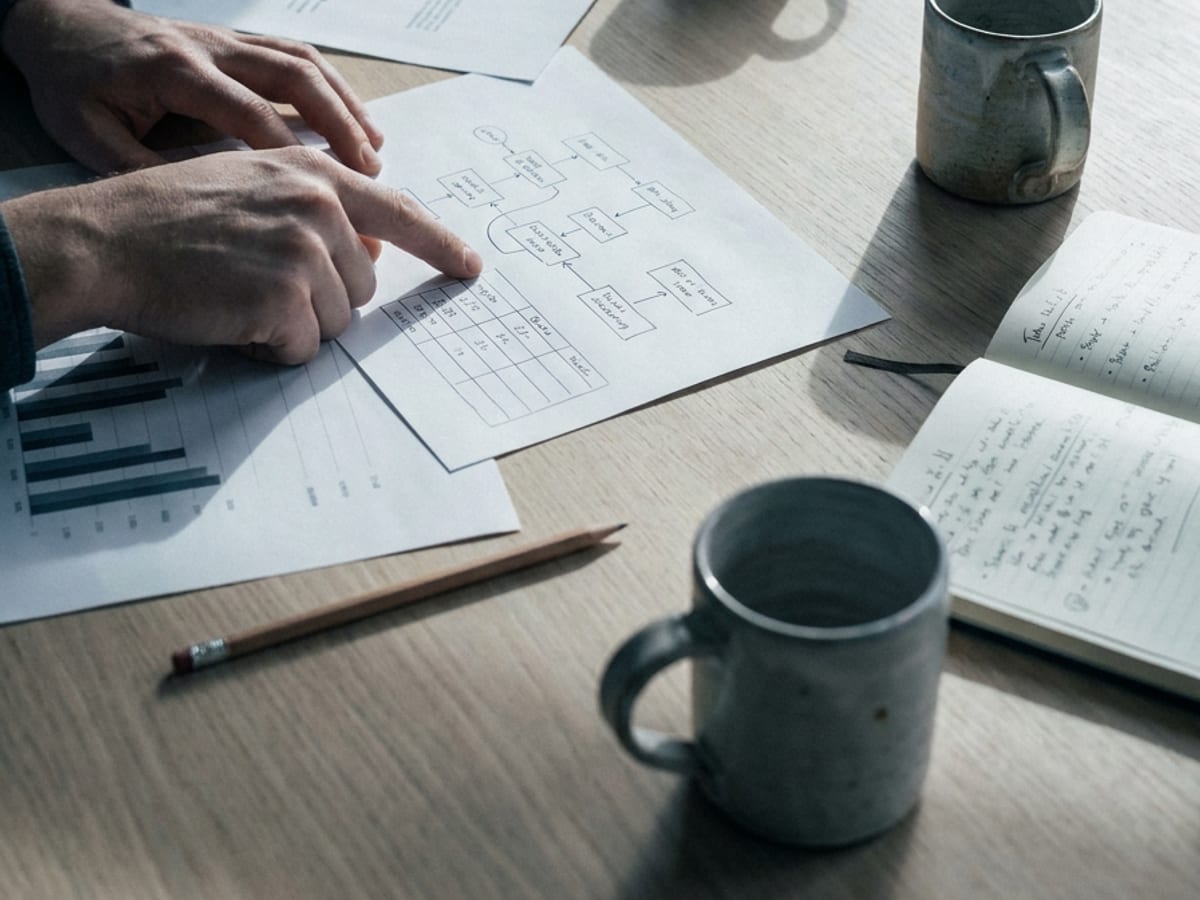 Un tavolo di lavoro con fogli, un diagramma di flusso disegnato a mano e le mani di una persona che indica un passaggio.
